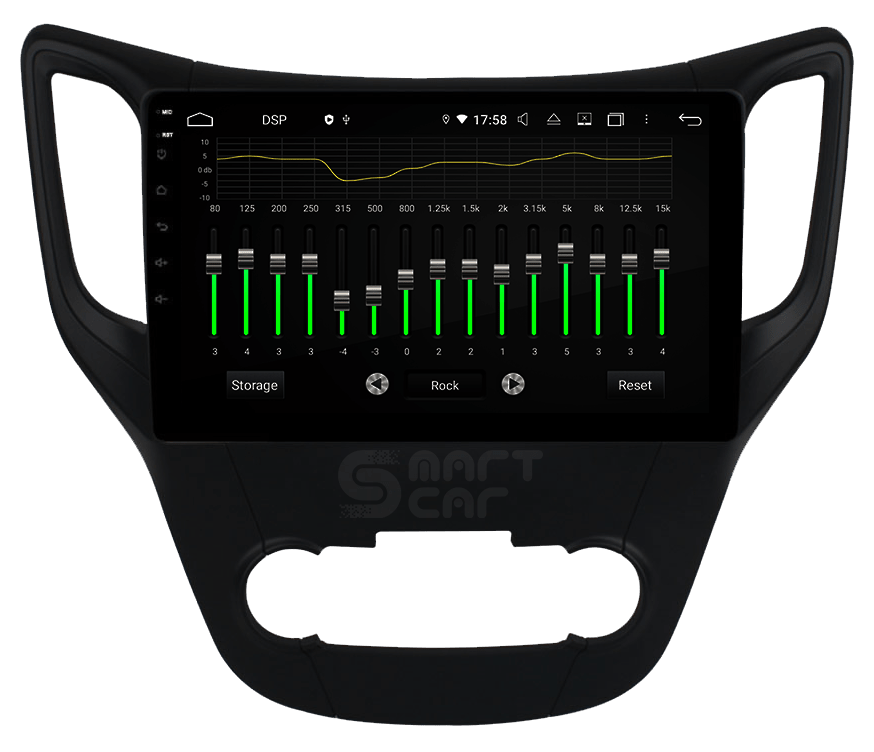 مانیتور چانگان